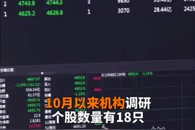 中国财富报道｜百家机构调研股曝光 这些公司三季报高预增视频封面
