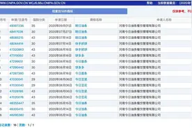 大牌的烦恼：知名企业商标被花式搭便车注册，屡见不鲜成顽疾图片
