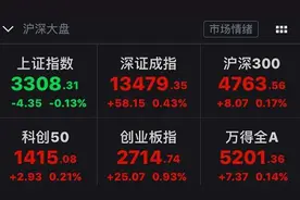 芯片龙头又崩了两个！继续为信仰买单？这份10倍潜力股名单曝光图片
