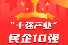 山东“十强”产业民营企业10强、民营企业100强榜单同时发布图片