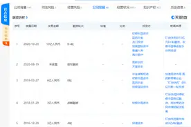 叮当快药获10亿元B+轮融资 持续打造大健康生态圈图片