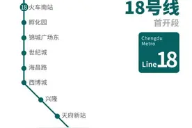 成都最大规模TOD天府新站来了，同时还有中国首个企业家小镇图片