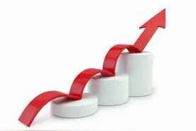 净利润同比增1600%！富途证券在三季度都做了什么？图片