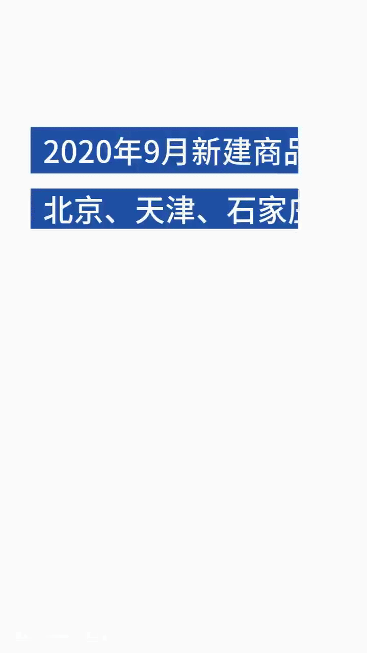 数据新闻丨9月份房价出炉：石家庄、唐山、秦皇岛新房价格上涨图片
