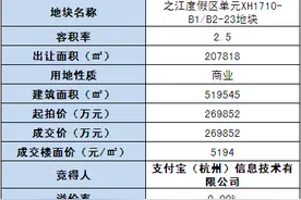 定了！蚂蚁集团27亿落址之江图片
