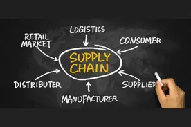 美团快驴探索餐饮上游供应链新机遇图片