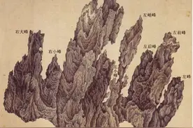 画块石头拍出5.12亿！来看看蕴藏在明代《十面灵璧图卷》中的艺术密码图片