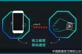 移动电信入局 运营商竞速eSIM赛道图片