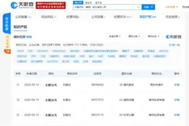 东鹏特饮注册“东鹏加気”商标 于去年6月披露IPO计划图片