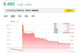 阿里“吃下”高鑫零售 商超数字化融合再提速图片