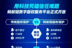 用AI+区块链技术保护原创 蚂蚁链宣布开放数字版权服务平台图片