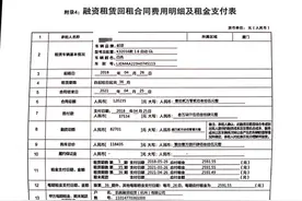 在优信二手车提前还清贷款未获证明无法卖车！申请撤销也遭拒图片