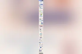 省内异地登记所申领车牌属于哪个市县？二手车是否符合？……这些问题，海南交警回复了图片