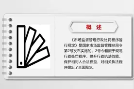多图秒懂！市场监督管理行政处罚的程序详解图片