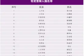 清华“神仙打架”要来了！网友：又到了凡人围观的时刻图片
