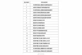成都天府国际机场下月将开始校飞 这些区域禁止黑飞无人机图片