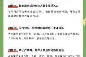 夸克老年用户搜索报告：语音搜索、学习工具、病症查询最热门图片
