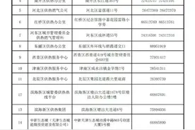 定了！天津11月1日零时起正式供热图片