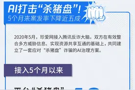珍爱网联手腾讯安全构建全链路反诈体系 重击“杀猪盘”诈骗图片