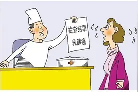 胸部肿块真的可以靠按摩缓解吗？图片