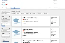 曲阜师大数学排名力压北大成全国第一？专家：技术上可以灌水图片