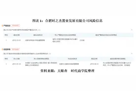 芯碁微装实控人拆借资金长期未还，投资理财产品上亿，经营性现金流为负图片