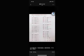 iPhone 12今日正式发售，北京中关村小店价出炉，PRO系列加价超2000元图片