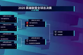 S10半决赛前瞻丨欧式游击pk韩版运营，G2能否再扮“抗韩先锋”？图片