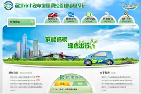 6688个指标！本期粤B指标竞价、摇号26日举行图片