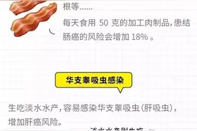 这些是藏在身边的致癌物！致癌物清单快收好图片