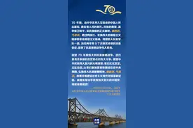 雄赳赳、气昂昂，读懂这篇重要讲话蕴含的中国力量图片