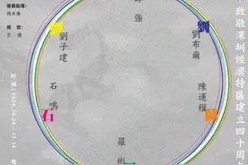 看展｜呈现文化的多元样态！“楚·乐——致敬深圳经济特区建立40周年”开幕图片