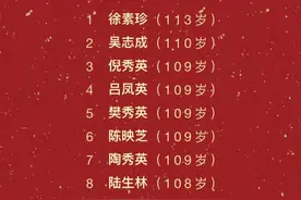113岁，上海最高寿老人是她！上海百岁寿星首破3000人，百岁夫妻首现4对图片