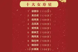 113岁，上海最高寿老人是她！上海百岁寿星首破3000人，百岁夫妻首现4对图片