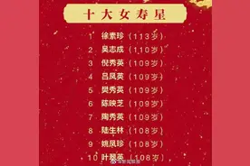 上海最高寿老人113岁！上海百岁寿星首破3000人，百岁夫妻首现4对图片
