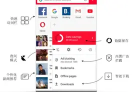 昆仑万维收购Opera：A股新锐互联网龙头崭露头角图片