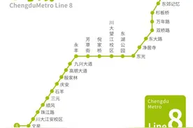 成都，小8，到底有多暖？图片