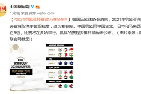 国际篮球协会：2021男篮亚预赛改为赛会制图片