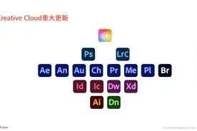 Adobe“全家桶”叕更新发布！关键词：更快、更聪明图片