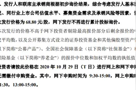 蚂蚁集团发行价公布：A股68.80元/股，港股80港元/股丨热公司图片