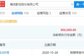 横店影视首次成为被执行人，执行标的30万图片