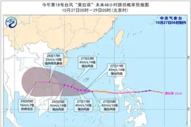 海上风力，陆地风力，风力的等级知几许图片