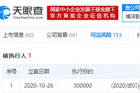 横店影视股份有限公司被列为被执行人，执行标的30万图片