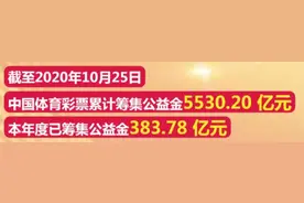 体彩大乐透开出6注717万元一等奖图片