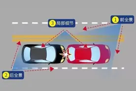 交通事故现场拍照技巧，全是干货图片