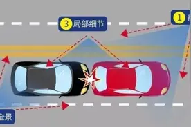 交通事故现场拍照技巧，全是干货图片