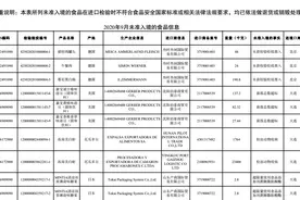 218批次未准入境食品曝光！维他、桂格、阿华田、健达上榜图片