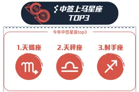 25年，上马第一次只有不到7%的中签率，但我们完全有理由知足图片