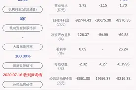 唐德影视：聘任公司高级管理人员及证券事务代表图片