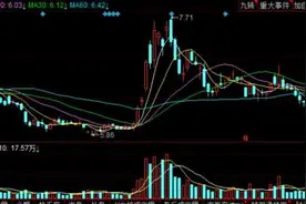 曾经浓眉大眼的葛洲坝也要退市，中国能源建设吸收合并后将回A股图片